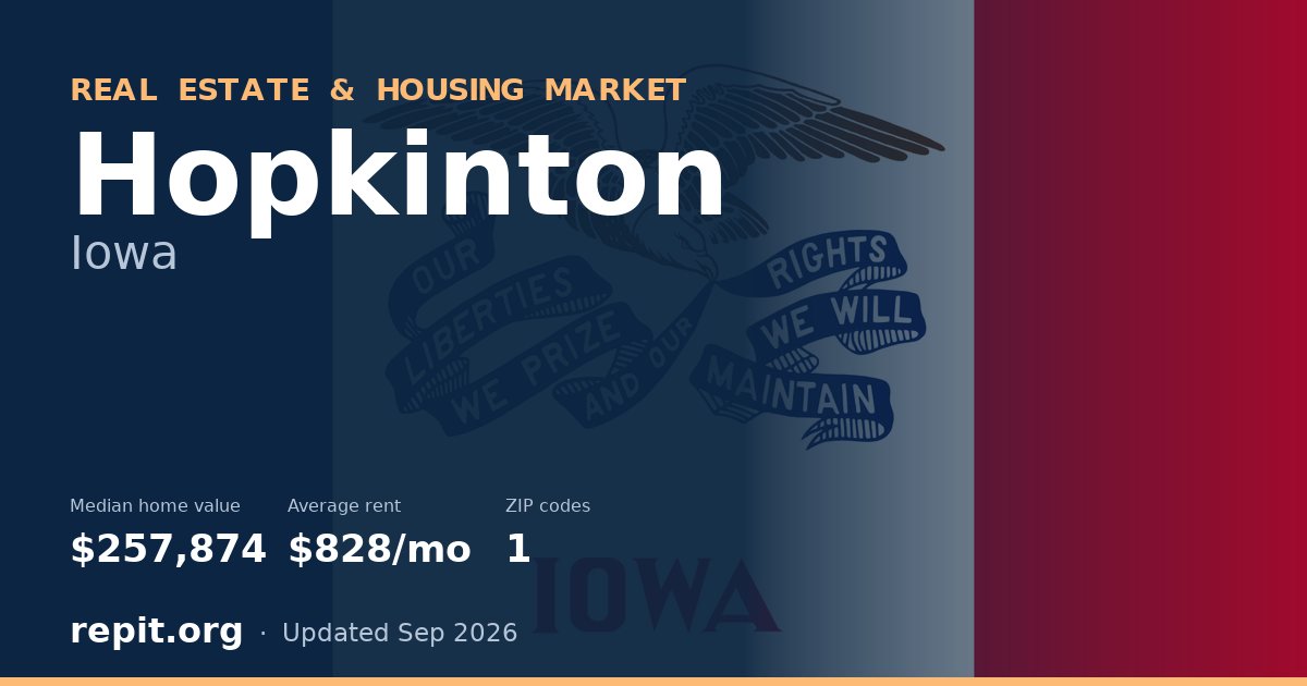 Hopkinton, IA real estate and housing market — median home value $257,874, average rent $828/mo, 1 ZIP code
