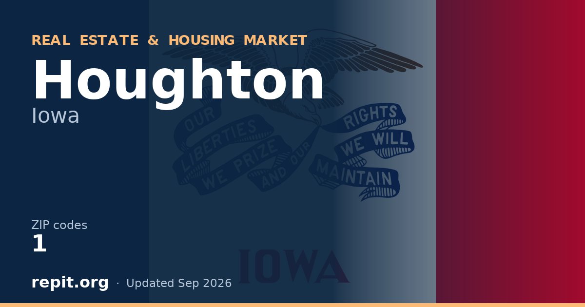 Houghton, IA real estate and housing market — 1 ZIP code