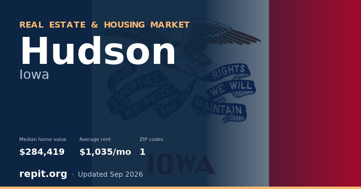 Hudson, IA real estate and housing market — median home value $284,419, average rent $1,035/mo, 1 ZIP code