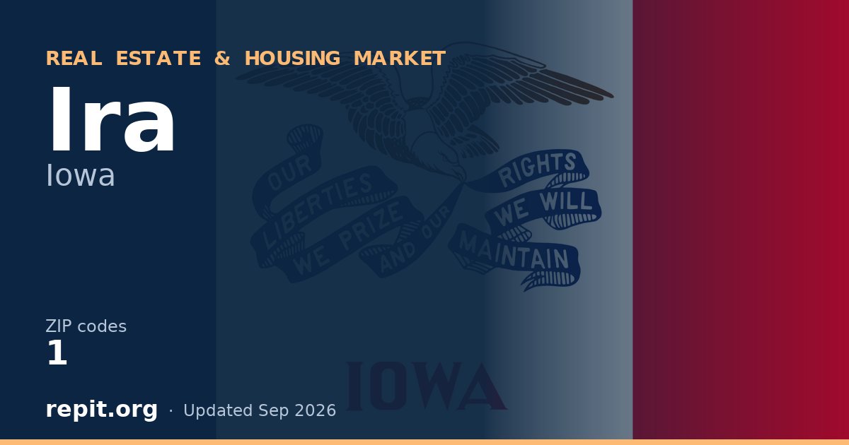 Ira, IA real estate and housing market — 1 ZIP code