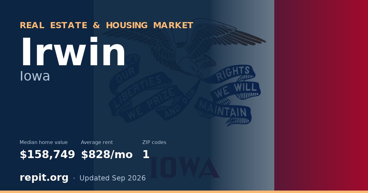 Irwin, IA real estate and housing market — median home value $158,749, average rent $828/mo, 1 ZIP code