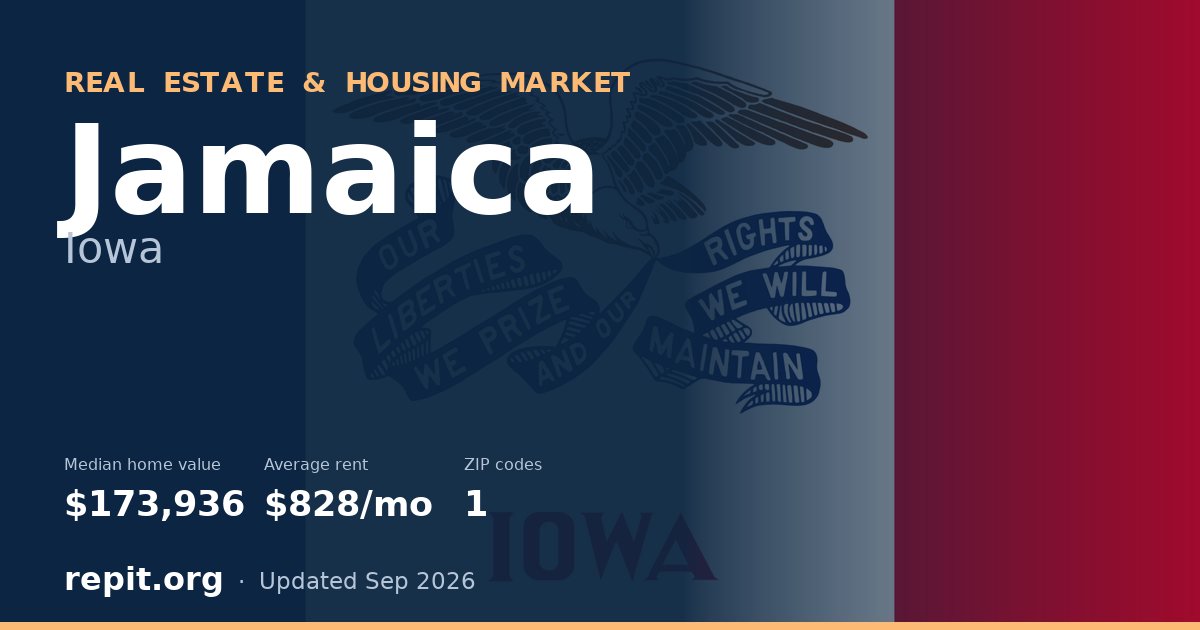 Jamaica, IA real estate and housing market — median home value $173,936, average rent $828/mo, 1 ZIP code