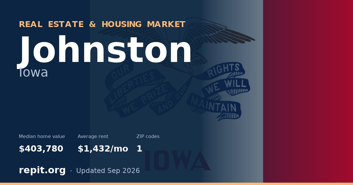 Johnston, IA real estate and housing market — median home value $403,780, average rent $1,432/mo, 1 ZIP code