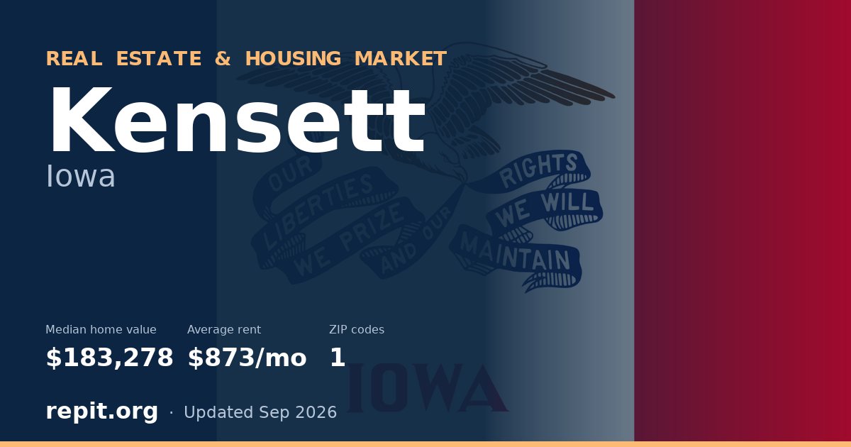 Kensett, IA real estate and housing market — median home value $183,278, average rent $873/mo, 1 ZIP code