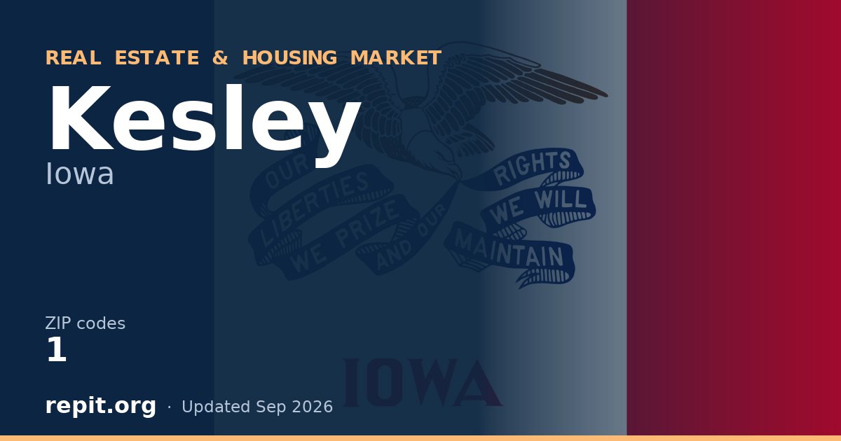 Kesley, IA real estate and housing market — 1 ZIP code