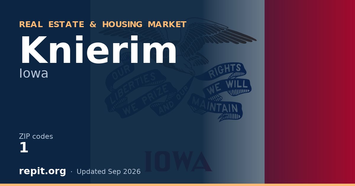 Knierim, IA real estate and housing market — 1 ZIP code