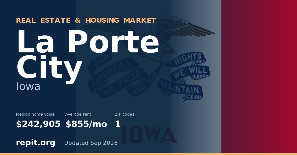 La Porte City, IA real estate and housing market — median home value $242,905, average rent $855/mo, 1 ZIP code