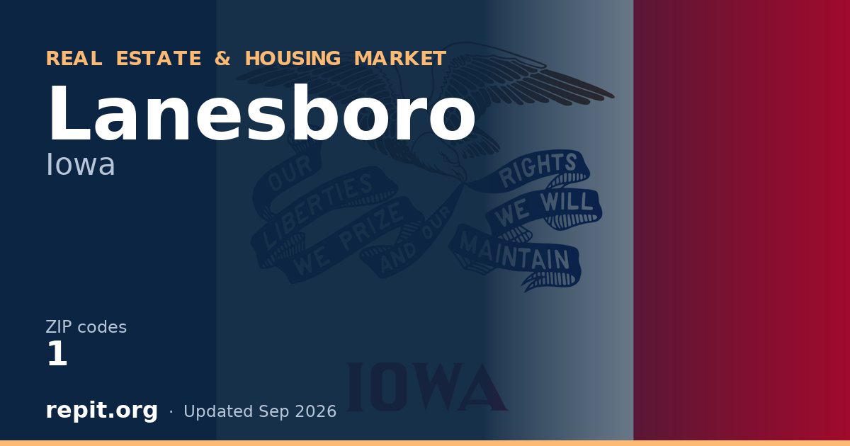 Lanesboro, IA real estate and housing market — 1 ZIP code