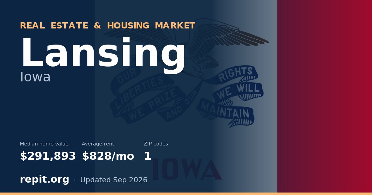 Lansing, IA real estate and housing market — median home value $291,893, average rent $828/mo, 1 ZIP code