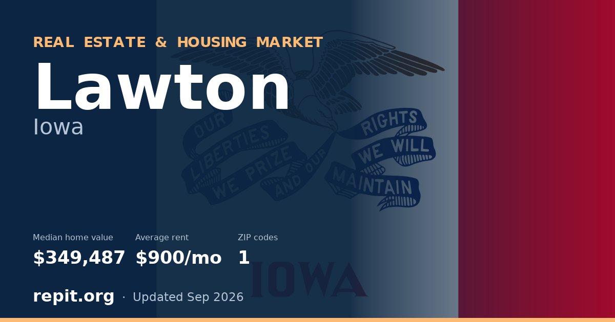 Lawton, IA real estate and housing market — median home value $349,487, average rent $900/mo, 1 ZIP code