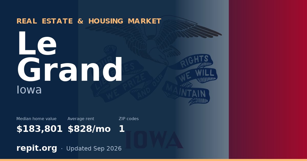 Le Grand, IA real estate and housing market — median home value $183,801, average rent $828/mo, 1 ZIP code