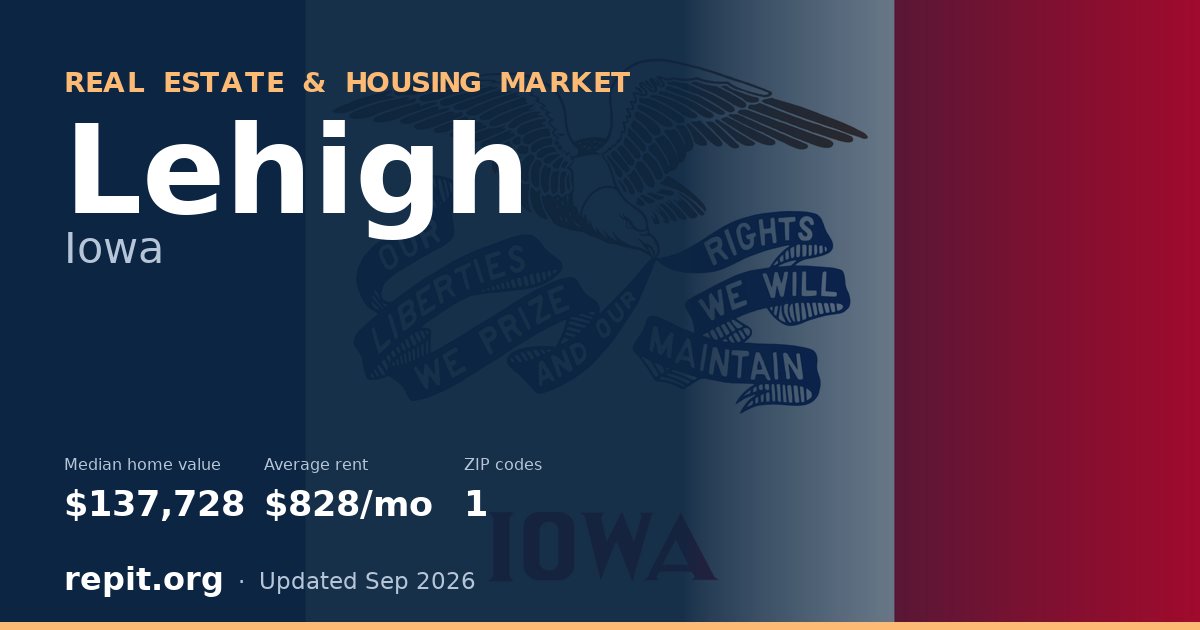 Lehigh, IA real estate and housing market — median home value $137,728, average rent $828/mo, 1 ZIP code