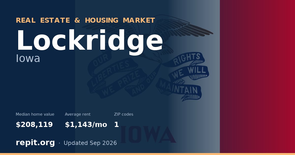 Lockridge, IA real estate and housing market — median home value $208,119, average rent $1,143/mo, 1 ZIP code