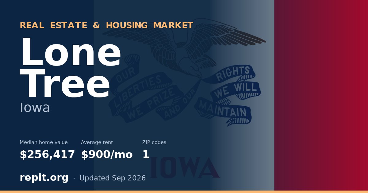 Lone Tree, IA real estate and housing market — median home value $256,417, average rent $900/mo, 1 ZIP code