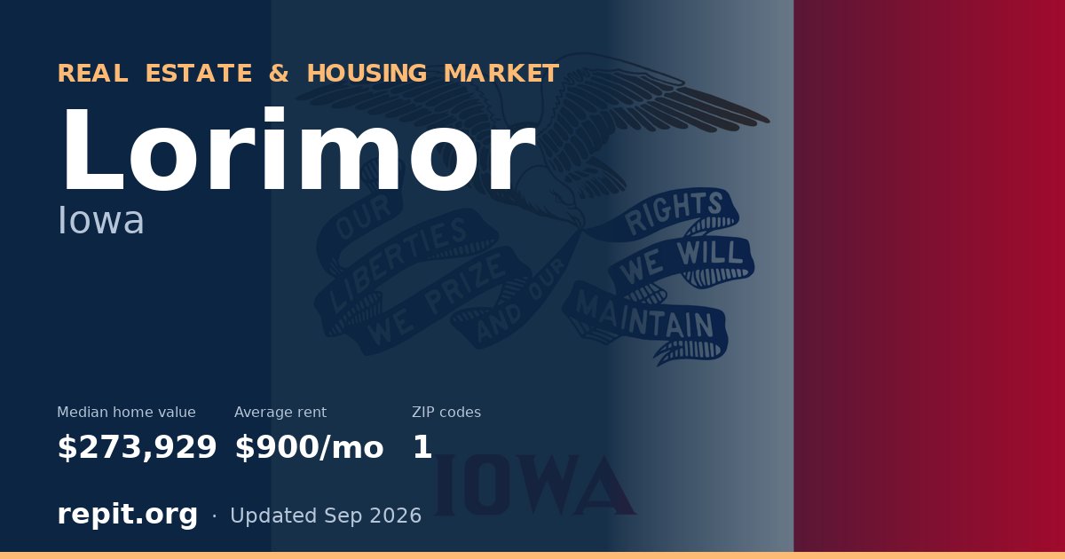 Lorimor, IA real estate and housing market — median home value $273,929, average rent $900/mo, 1 ZIP code
