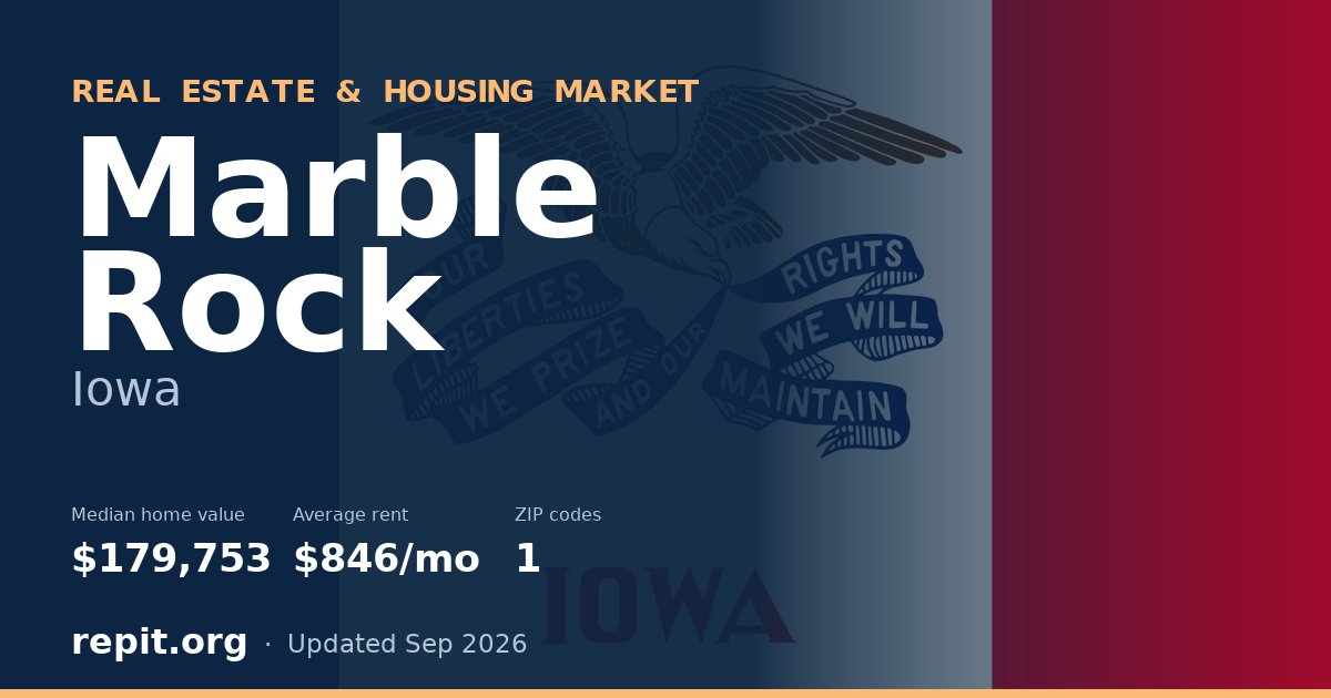 Marble Rock, IA real estate and housing market — median home value $179,753, average rent $846/mo, 1 ZIP code