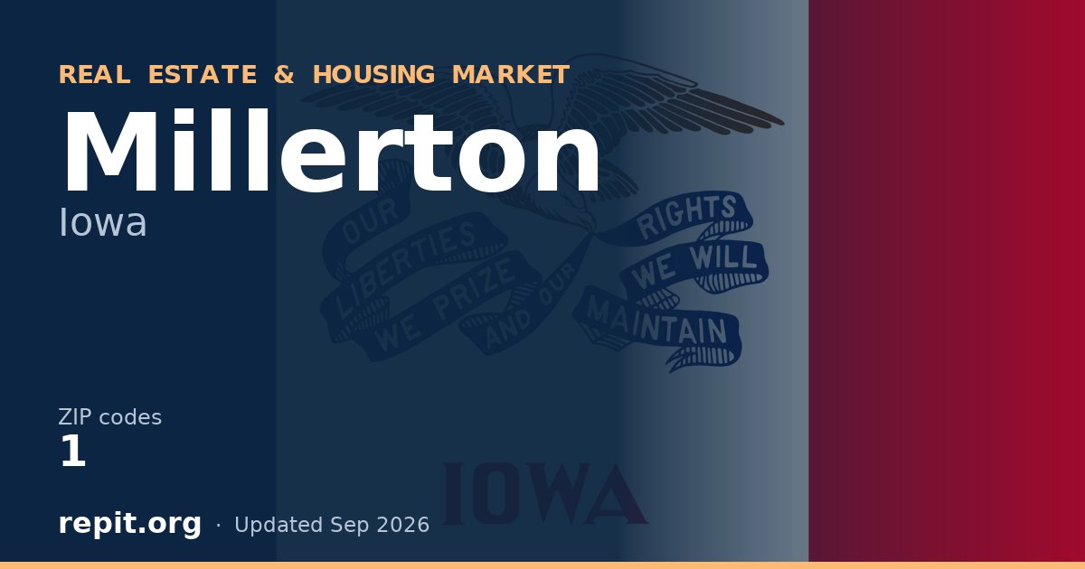 Millerton, IA real estate and housing market — 1 ZIP code