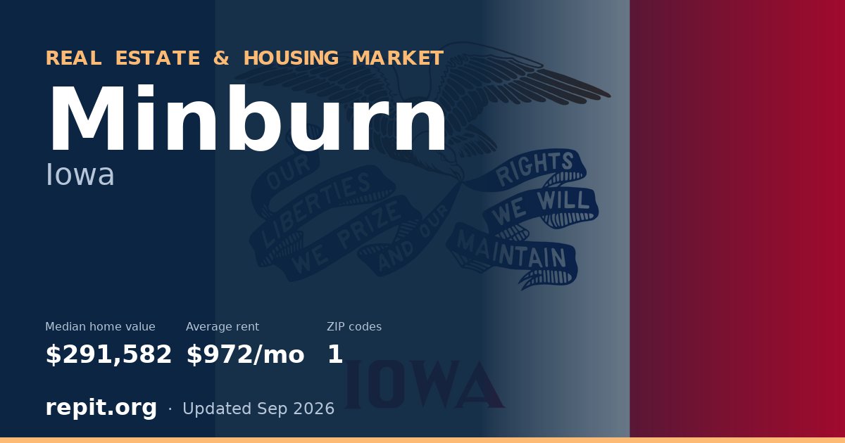Minburn, IA real estate and housing market — median home value $291,582, average rent $972/mo, 1 ZIP code