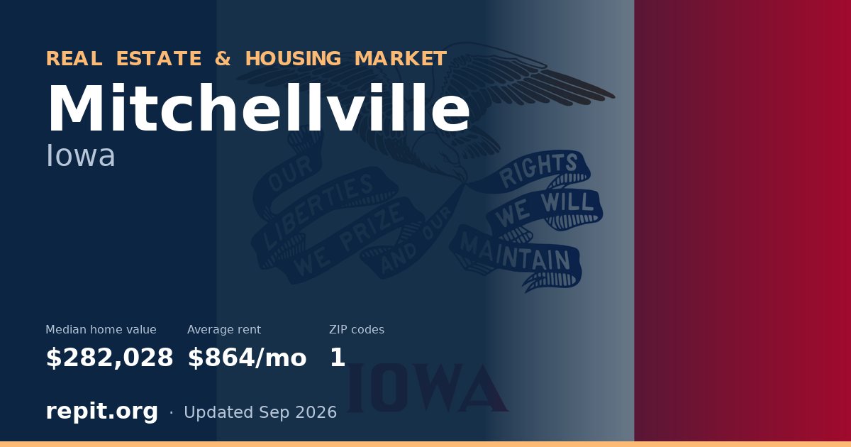 Mitchellville, IA real estate and housing market — median home value $282,028, average rent $864/mo, 1 ZIP code