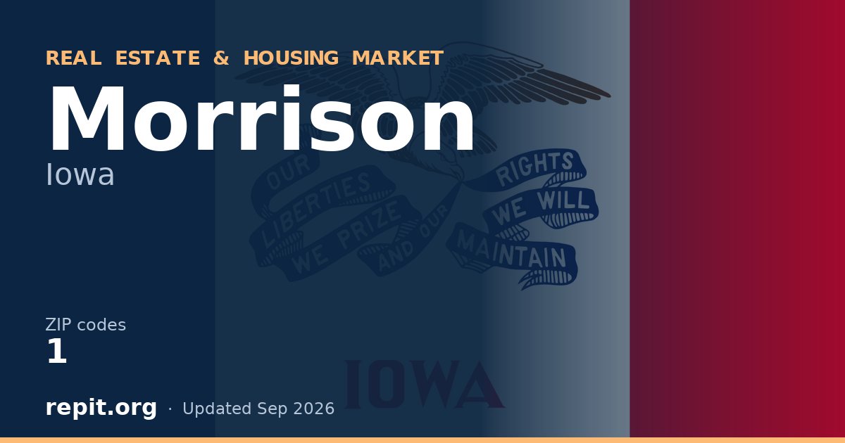 Morrison, IA real estate and housing market — 1 ZIP code