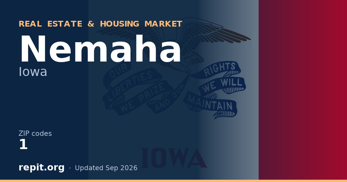Nemaha, IA real estate and housing market — 1 ZIP code