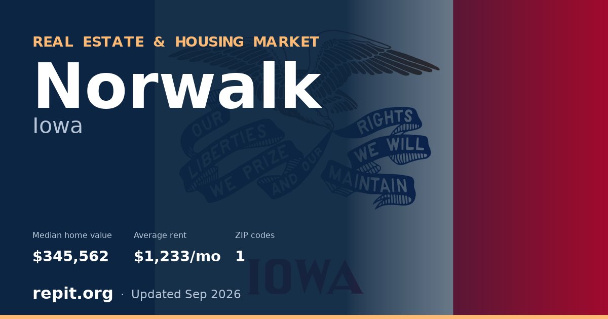 Norwalk, IA real estate and housing market — median home value $345,562, average rent $1,233/mo, 1 ZIP code