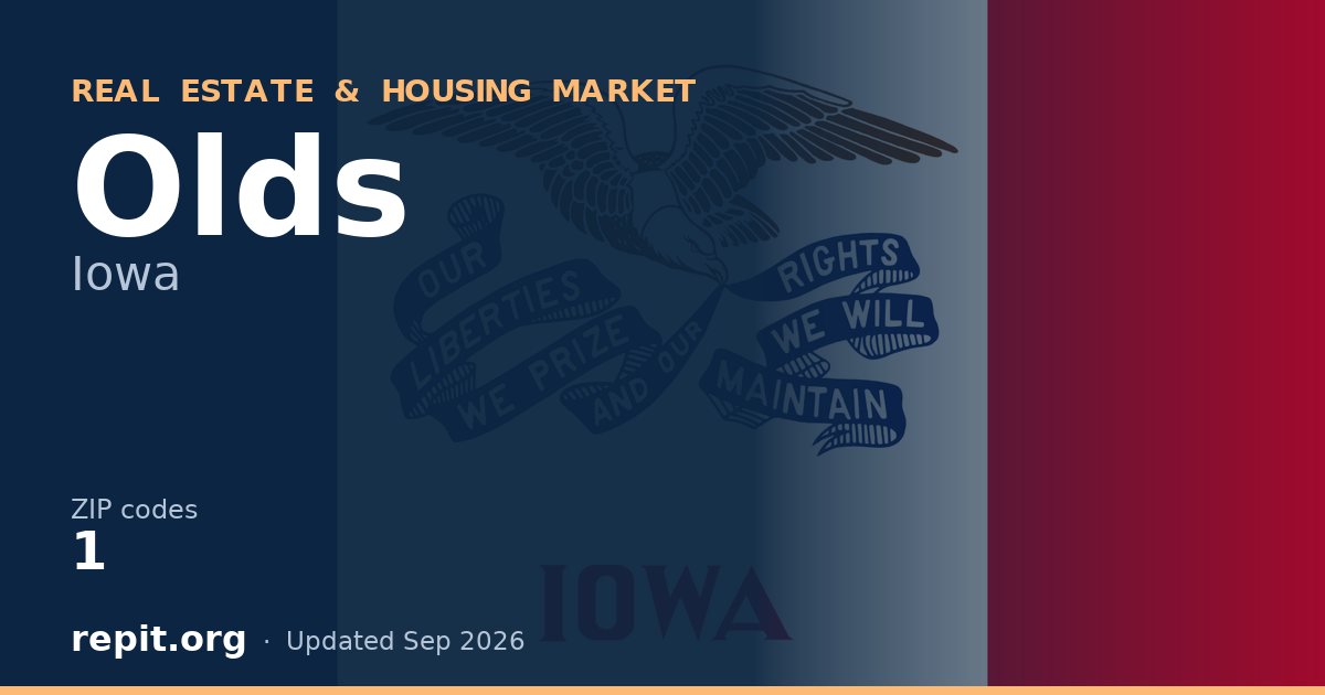 Olds, IA real estate and housing market — 1 ZIP code
