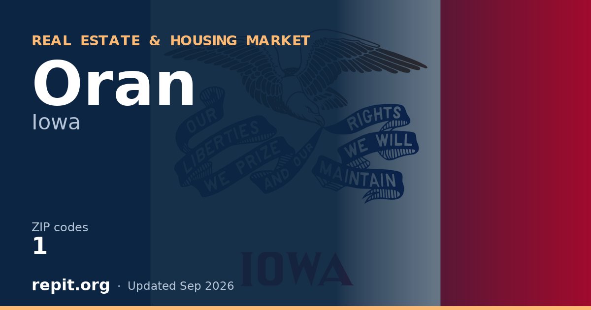 Oran, IA real estate and housing market — 1 ZIP code