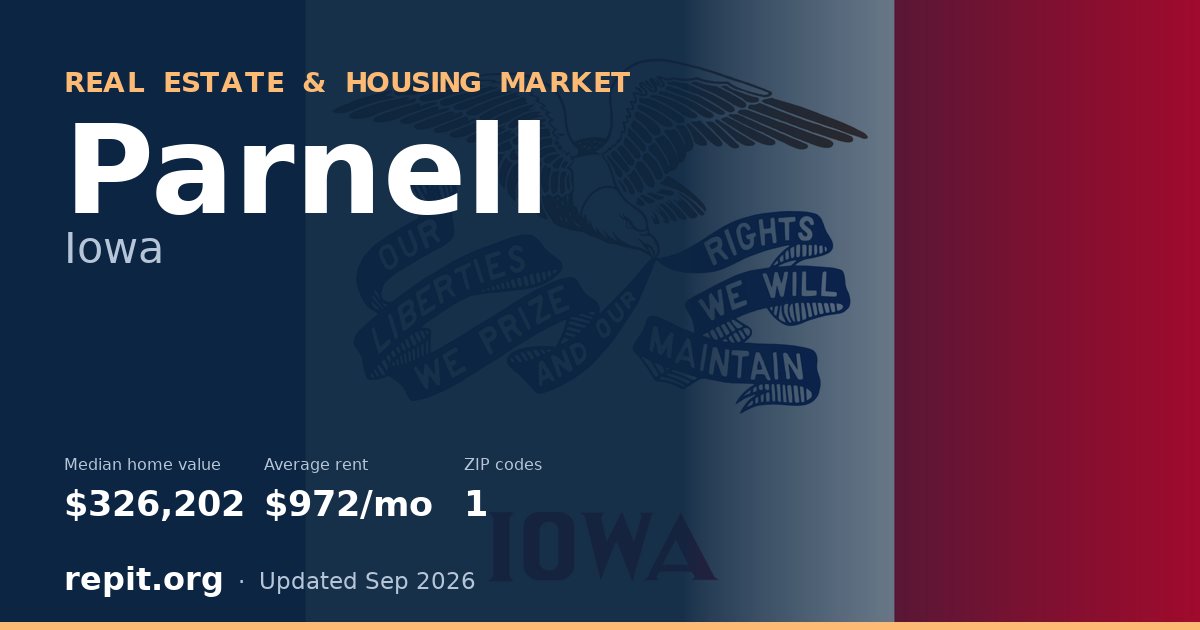 Parnell, IA real estate and housing market — median home value $326,202, average rent $972/mo, 1 ZIP code