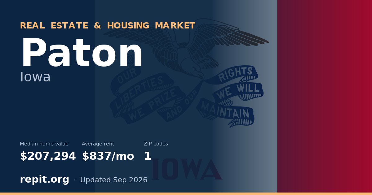 Paton, IA real estate and housing market — median home value $207,294, average rent $837/mo, 1 ZIP code