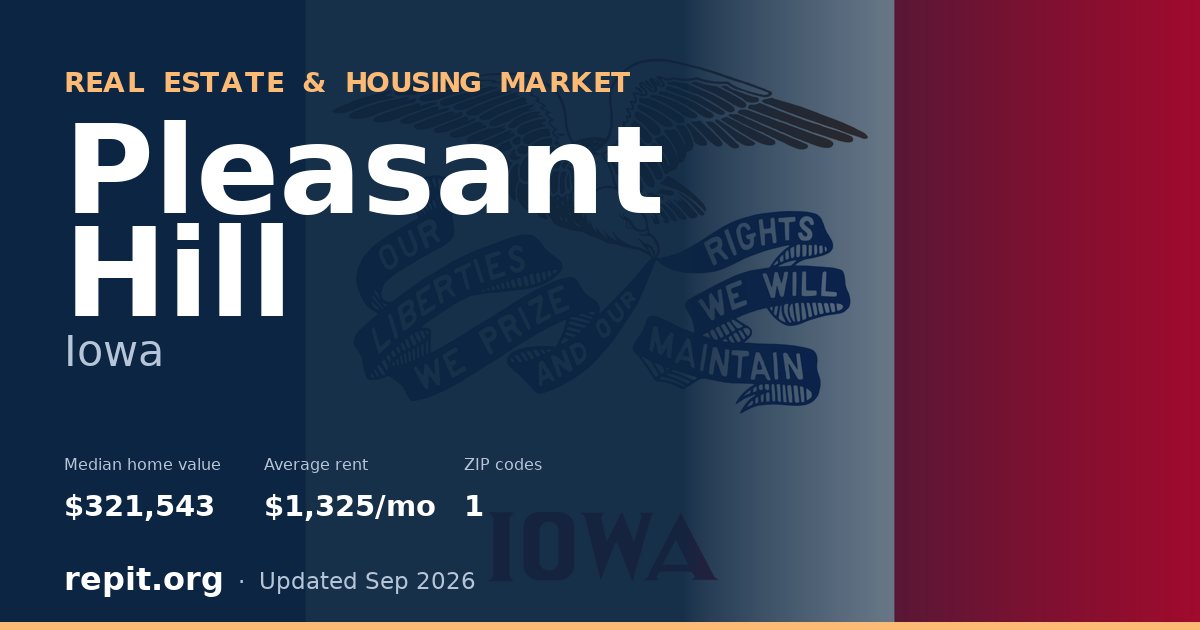 Pleasant Hill, IA real estate and housing market — median home value $321,543, average rent $1,325/mo, 1 ZIP code