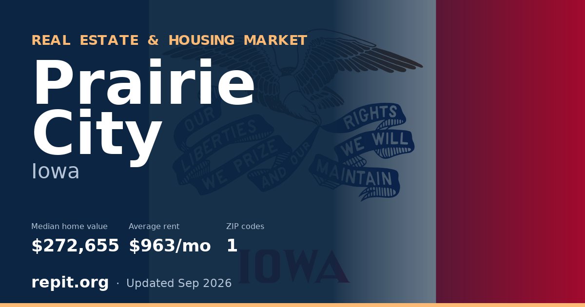 Prairie City, IA real estate and housing market — median home value $272,655, average rent $963/mo, 1 ZIP code