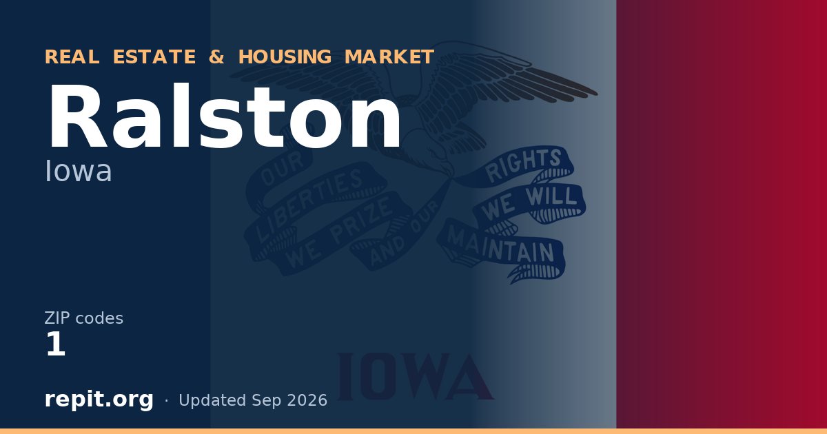 Ralston, IA real estate and housing market — 1 ZIP code