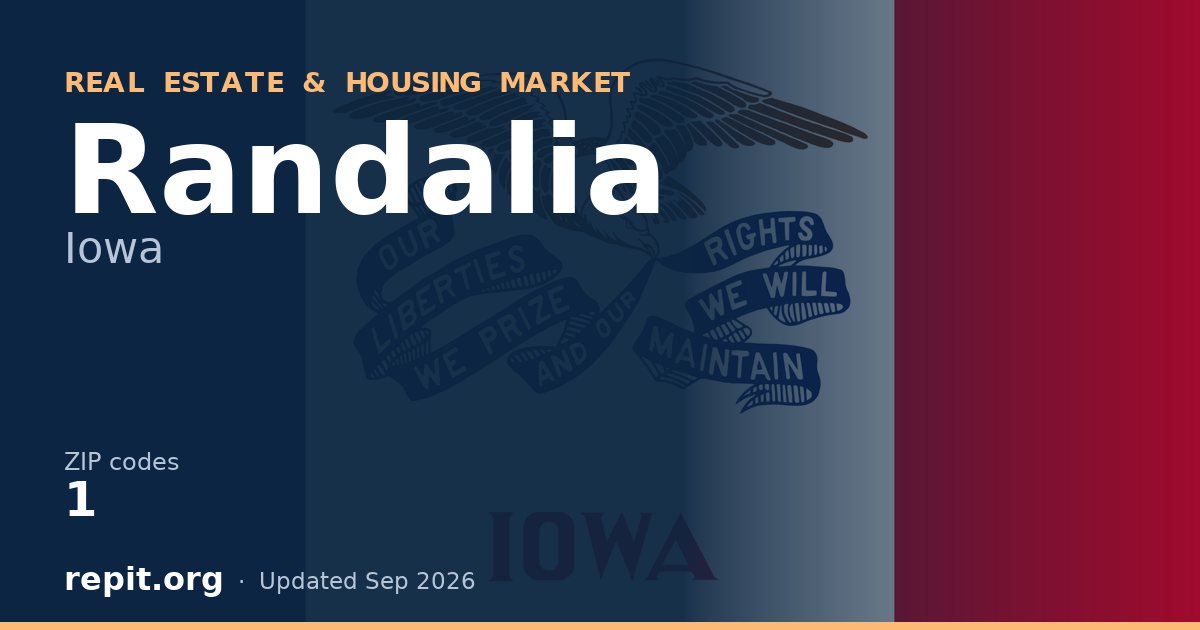 Randalia, IA real estate and housing market — 1 ZIP code