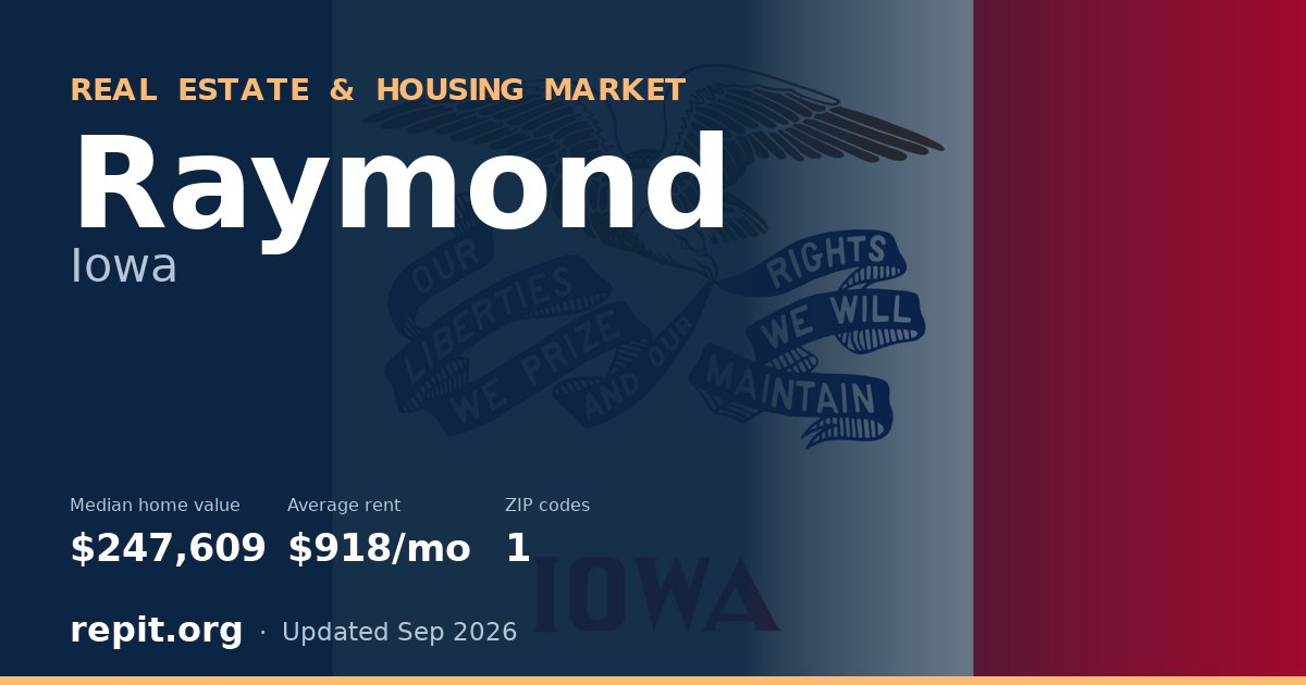 Raymond, IA real estate and housing market — median home value $247,609, average rent $918/mo, 1 ZIP code