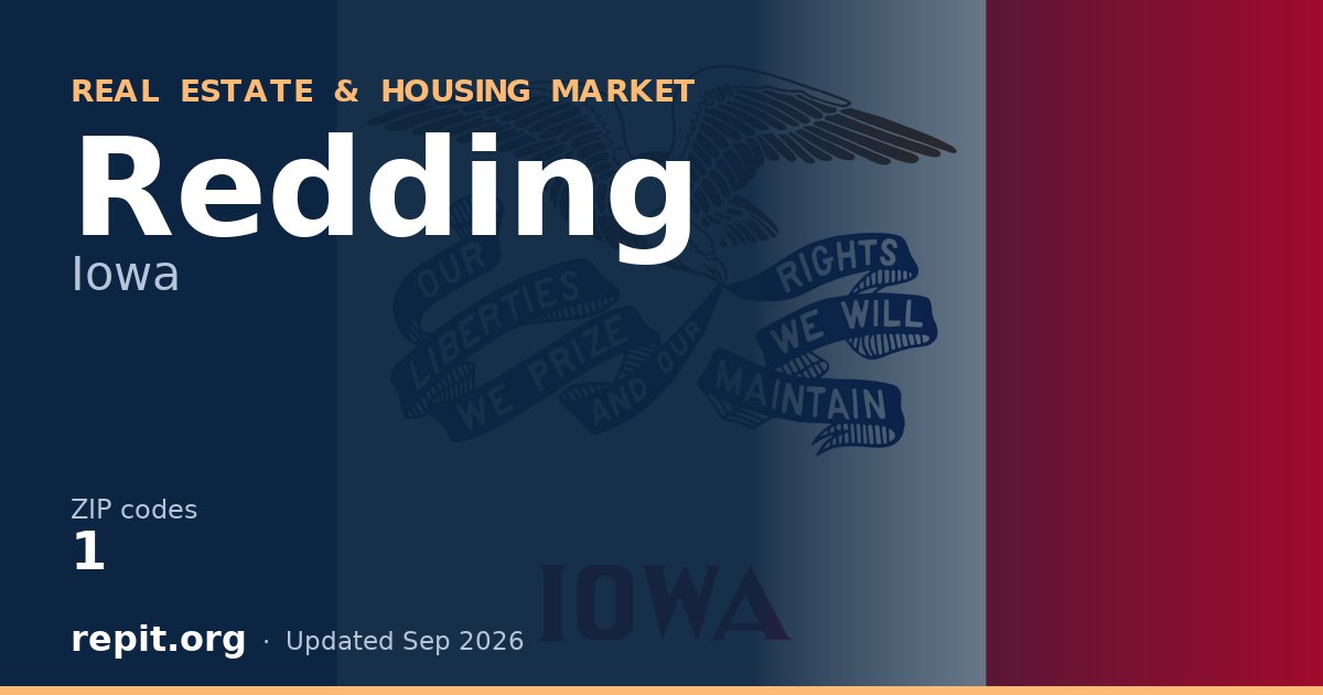 Redding, IA real estate and housing market — 1 ZIP code