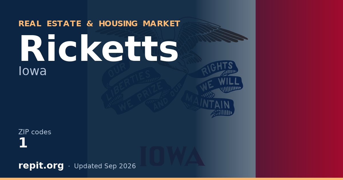 Ricketts, IA real estate and housing market — 1 ZIP code