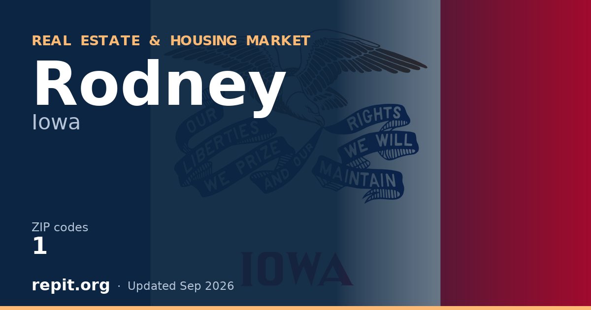 Rodney, IA real estate and housing market — 1 ZIP code