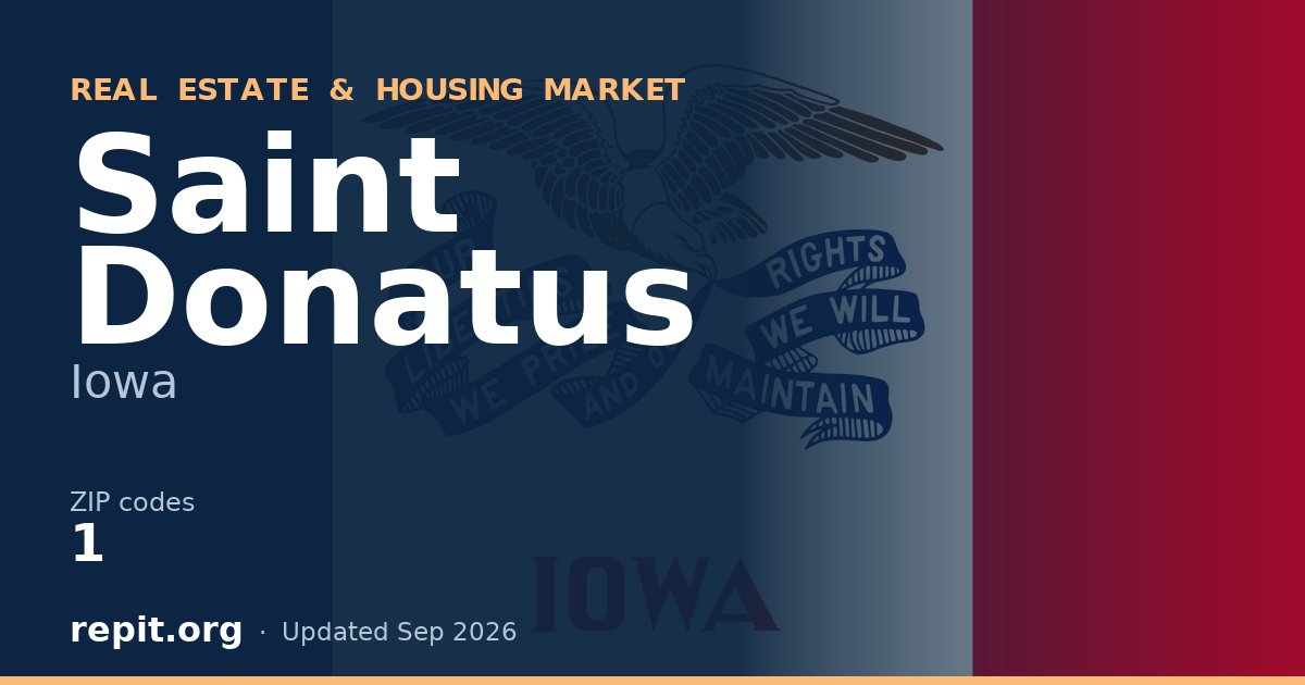 Saint Donatus, IA real estate and housing market — 1 ZIP code