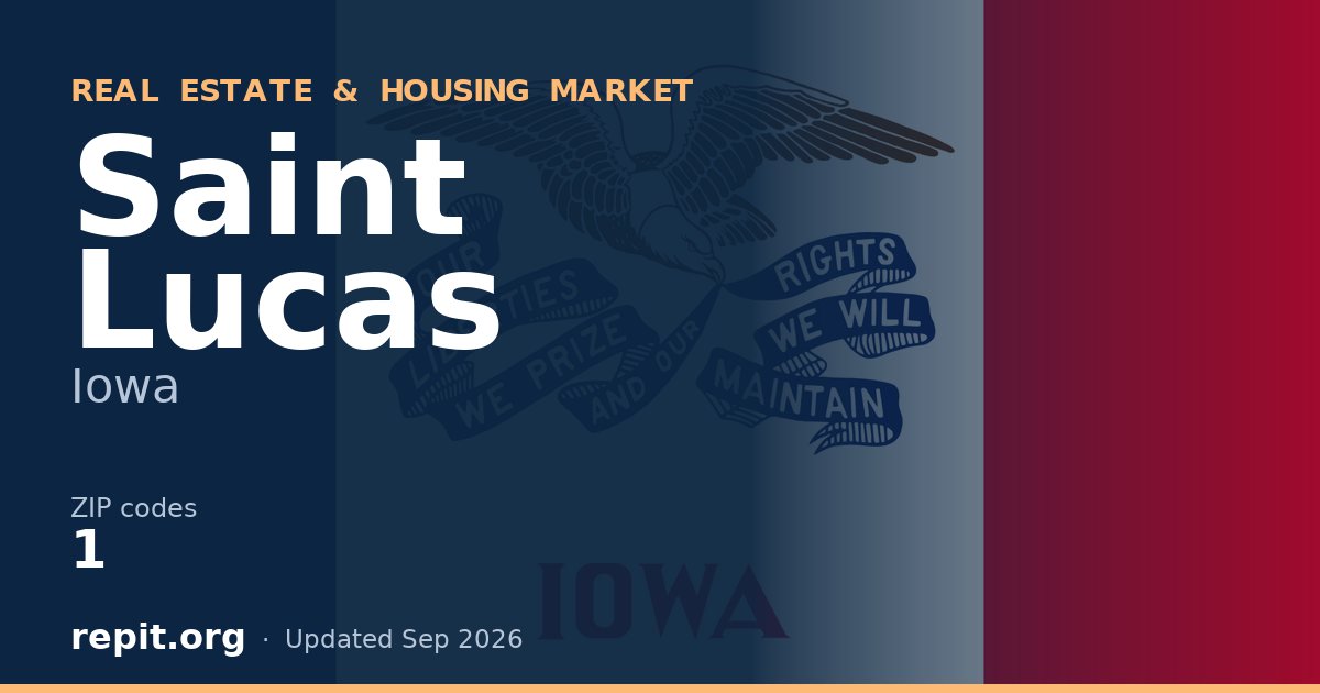 Saint Lucas, IA real estate and housing market — 1 ZIP code