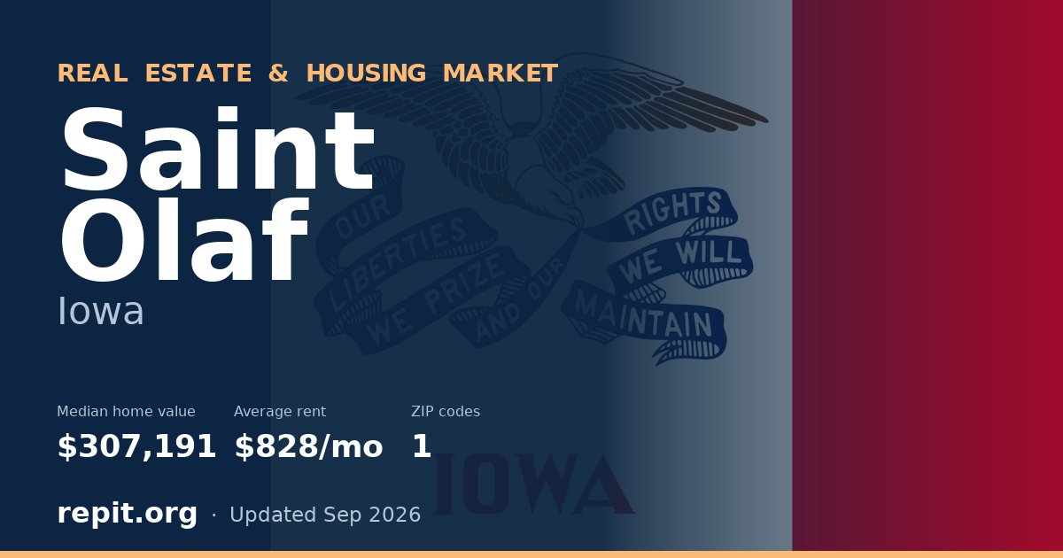 Saint Olaf, IA real estate and housing market — median home value $307,191, average rent $828/mo, 1 ZIP code
