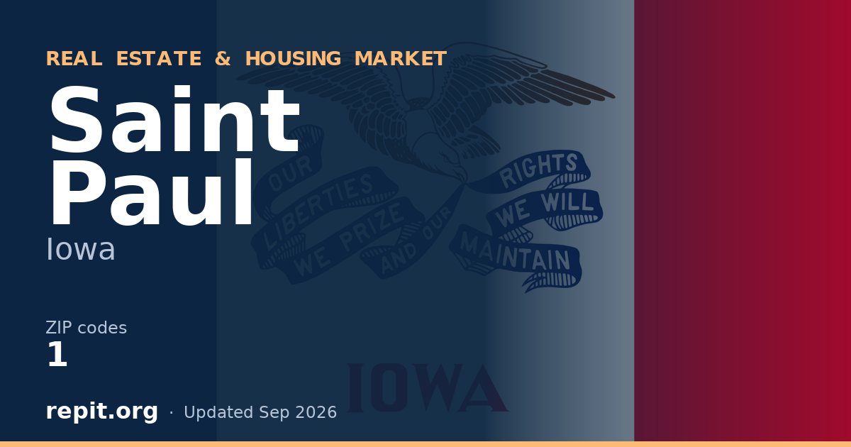 Saint Paul, IA real estate and housing market — 1 ZIP code