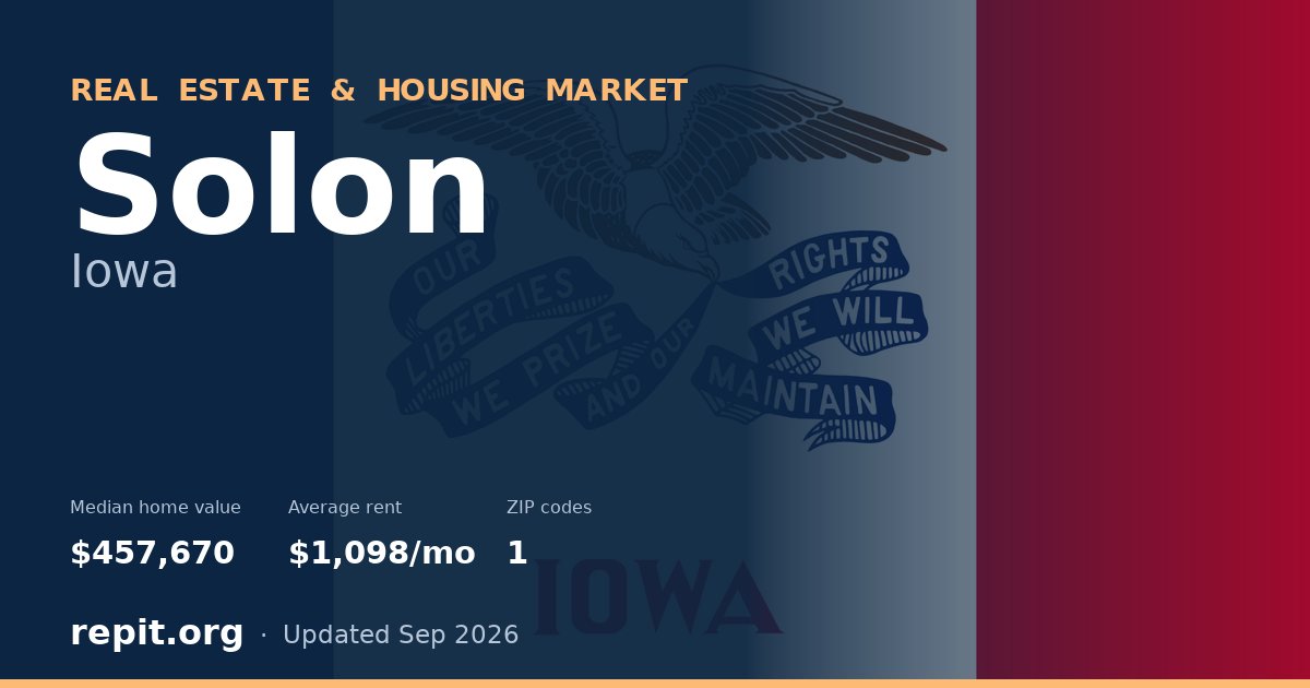 Solon, IA real estate and housing market — median home value $457,670, average rent $1,098/mo, 1 ZIP code
