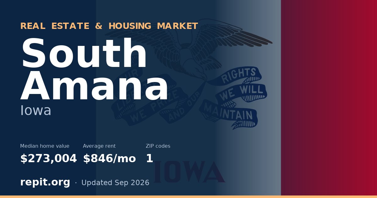 South Amana, IA real estate and housing market — median home value $273,004, average rent $846/mo, 1 ZIP code