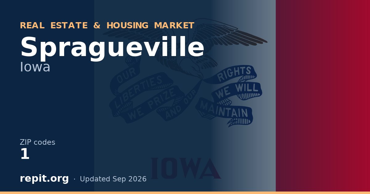 Spragueville, IA real estate and housing market — 1 ZIP code