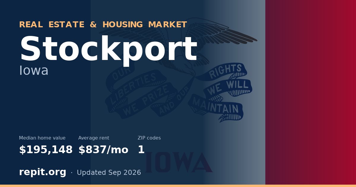 Stockport, IA real estate and housing market — median home value $195,148, average rent $837/mo, 1 ZIP code