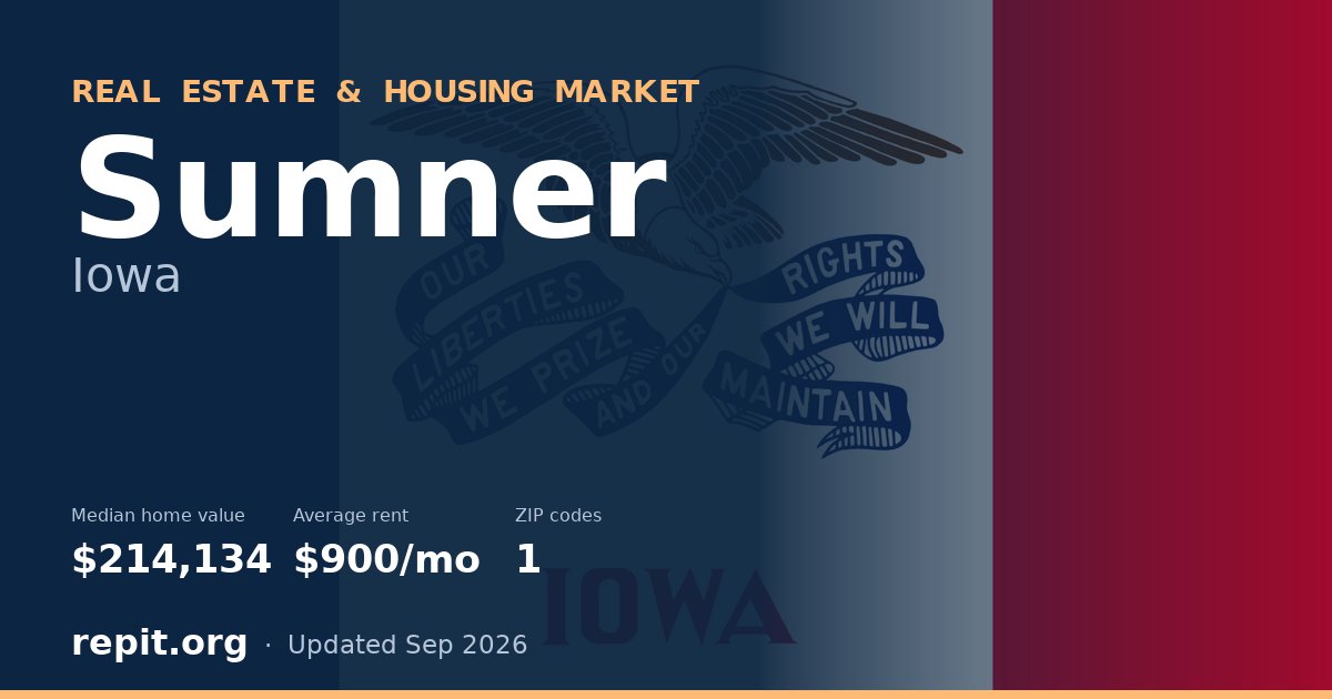 Sumner, IA real estate and housing market — median home value $214,134, average rent $900/mo, 1 ZIP code