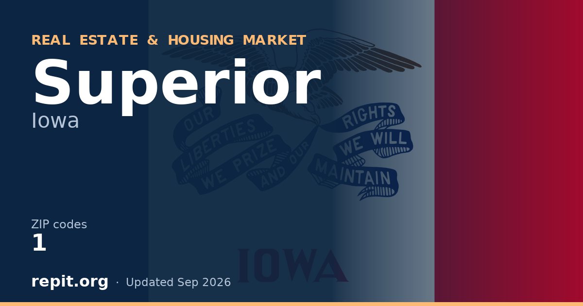 Superior, IA real estate and housing market — 1 ZIP code