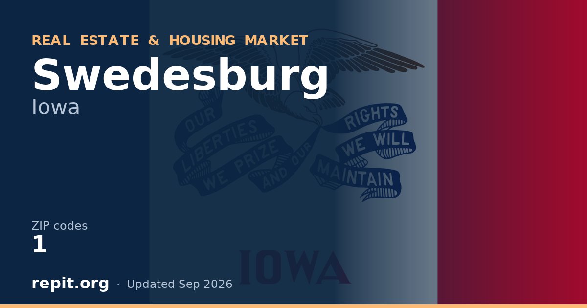Swedesburg, IA real estate and housing market — 1 ZIP code