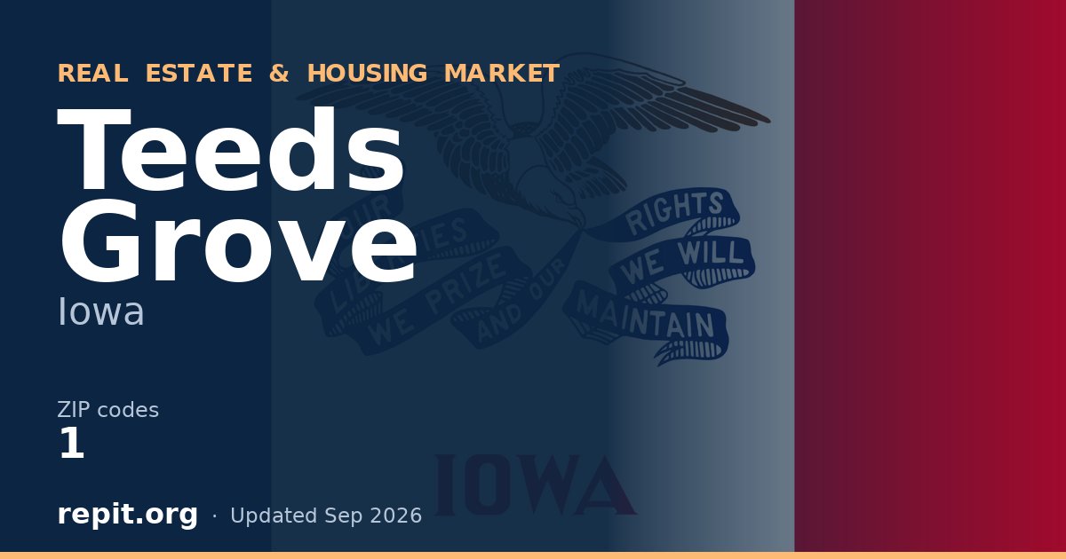 Teeds Grove, IA real estate and housing market — 1 ZIP code